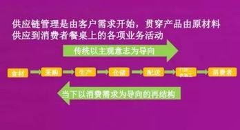 土豆丝传奇,一年卖出300万份它是怎么做到的